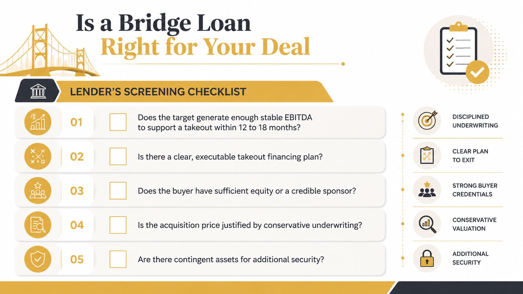 A professional infographic titled Is a Bridge Loan Right for Your Deal with a five-point lender checklist.