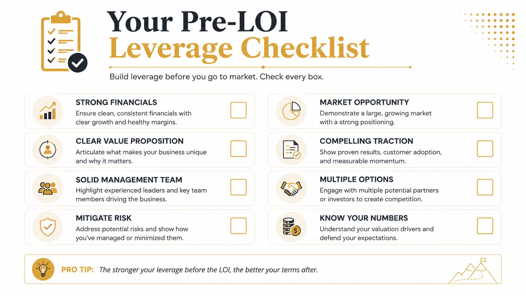 A checklist titled Pre-LOI Leverage Checklist outlining key business factors to prepare before seeking investment opportunities.