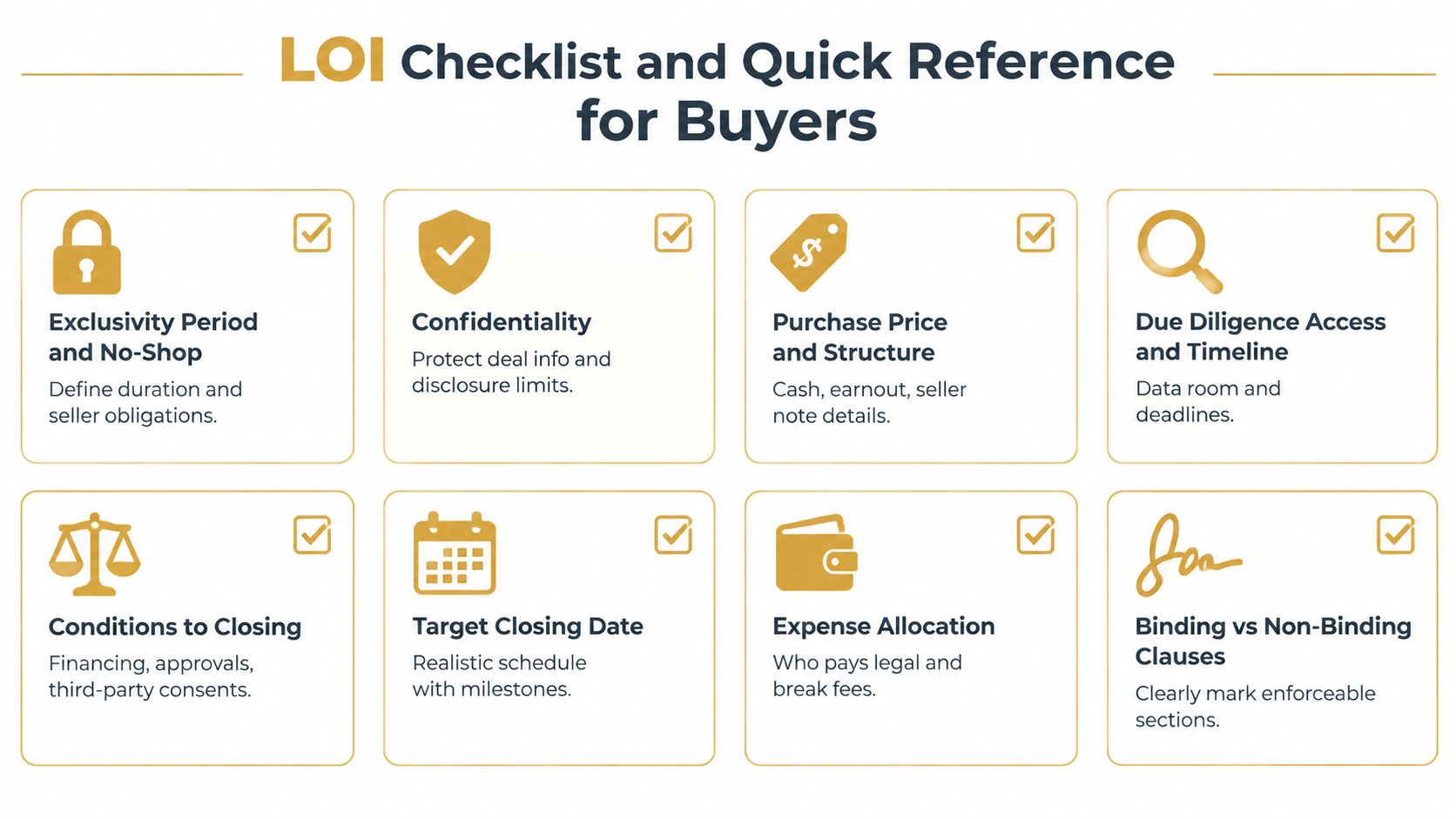 A checklist for buyers outlining key components of a business Letter of Intent for acquisitions.