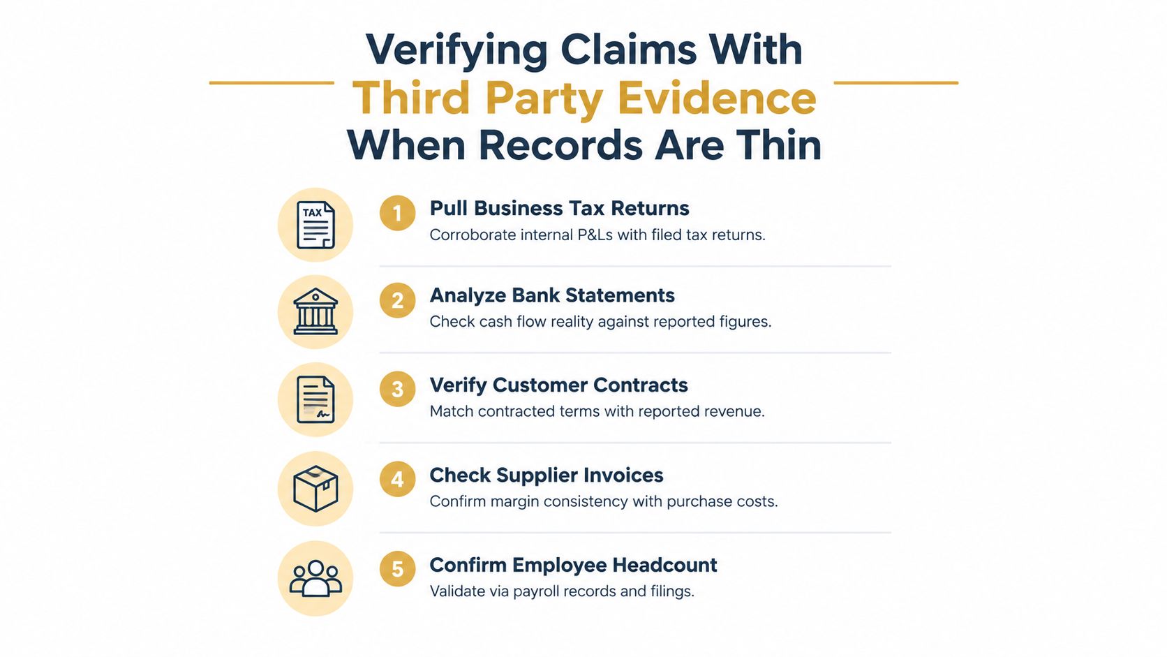 A checklist infographic detailing five methods to verify business claims using third-party evidence when records are thin.