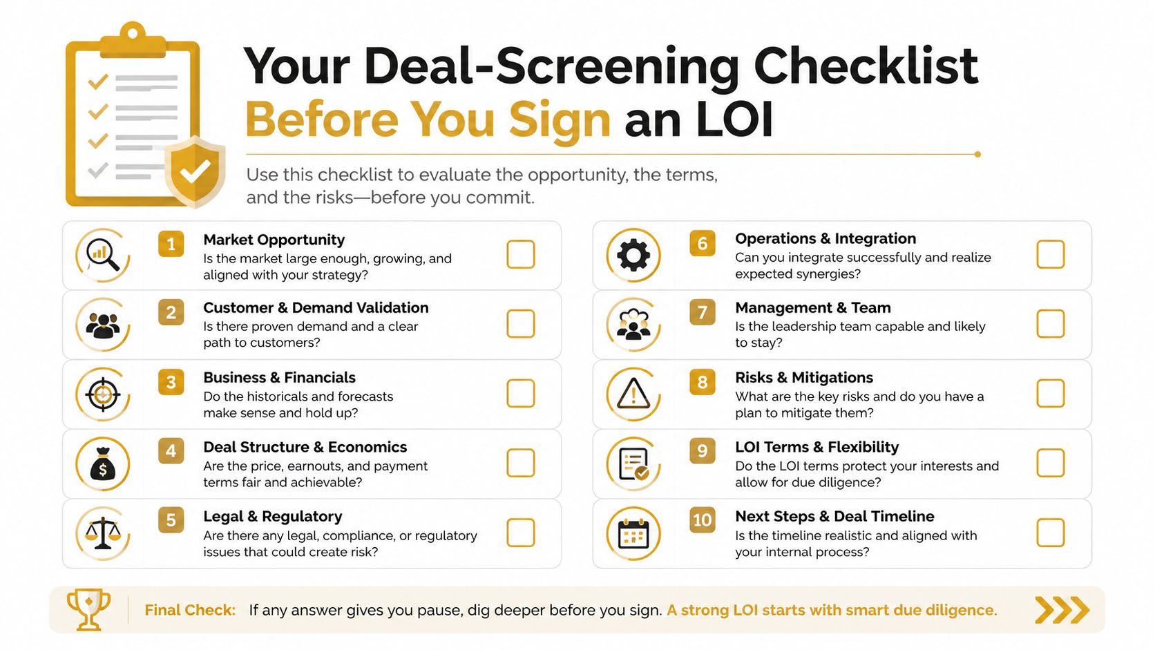 A ten-point deal-screening checklist infographic for evaluating business acquisitions before signing a Letter of Intent.