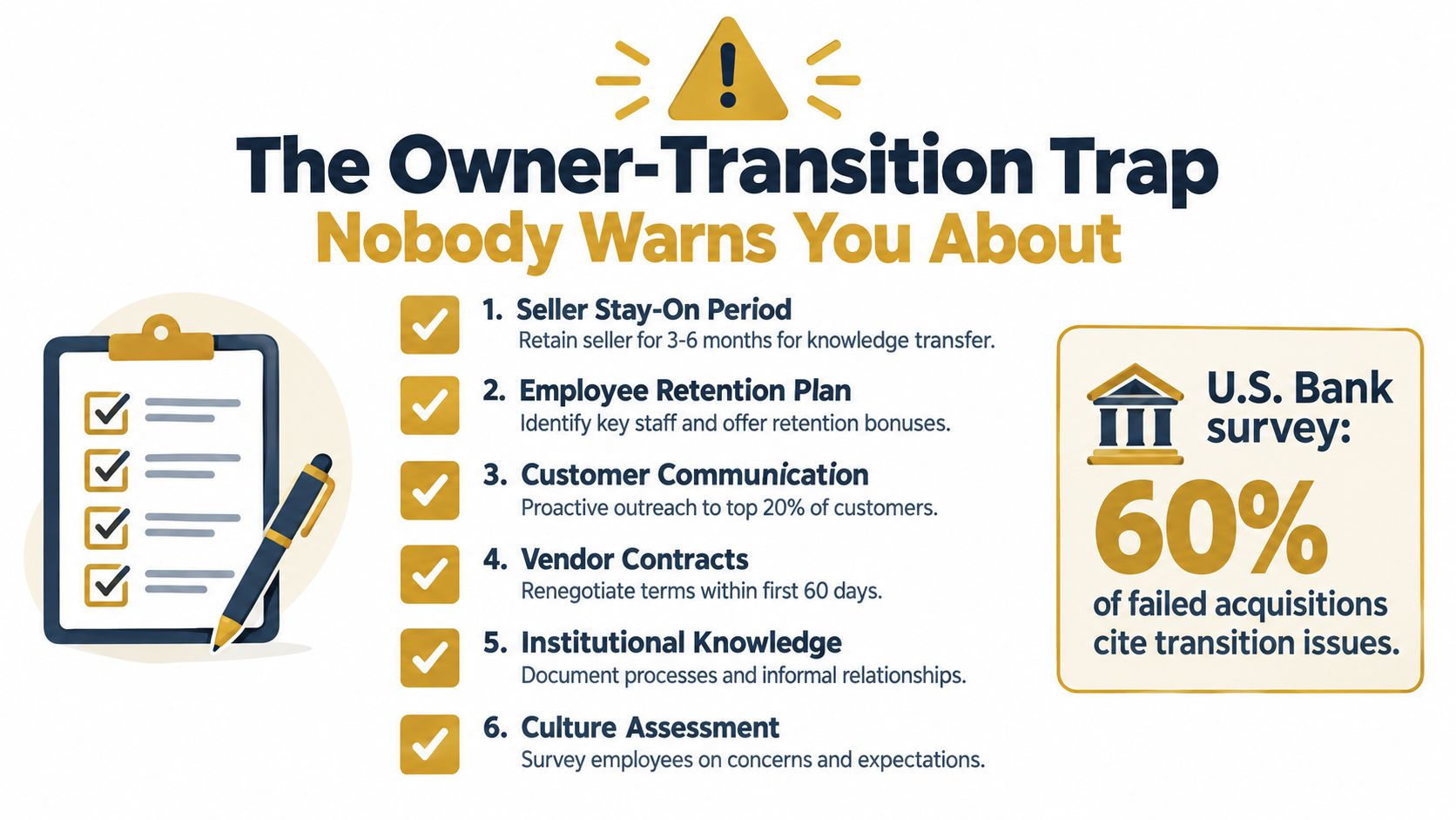 A checklist showing six critical steps to avoid failure when transitioning ownership of a business.